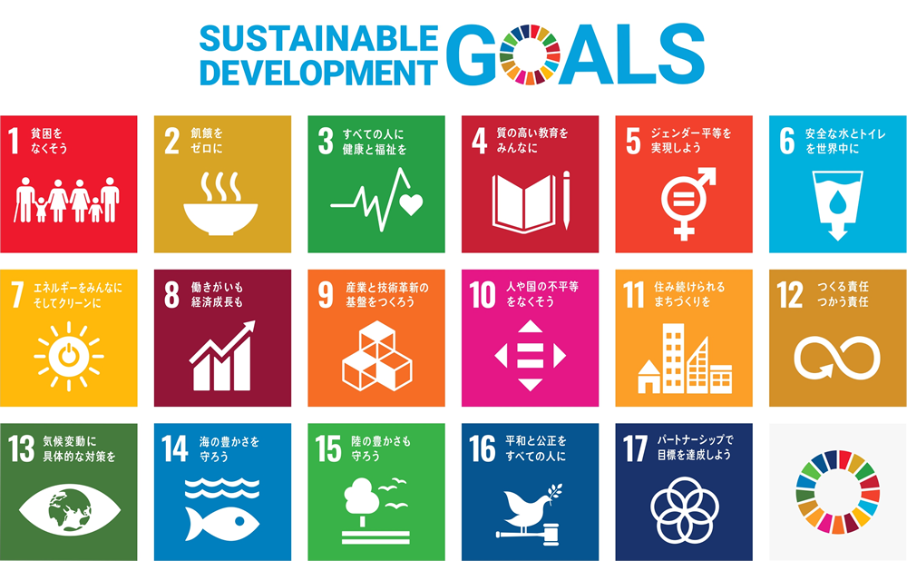 sdgs